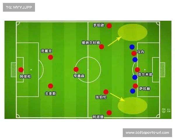 利物浦进攻战术的细节分析 利物浦进攻战术的细节分析
